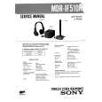 SONY MDRIF510K Service Manual