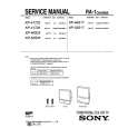 SONY KP-53S17 Owners Manual