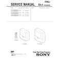 SONY HCDJ300 Service Manual