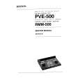 SONY RMM-500 Owners Manual